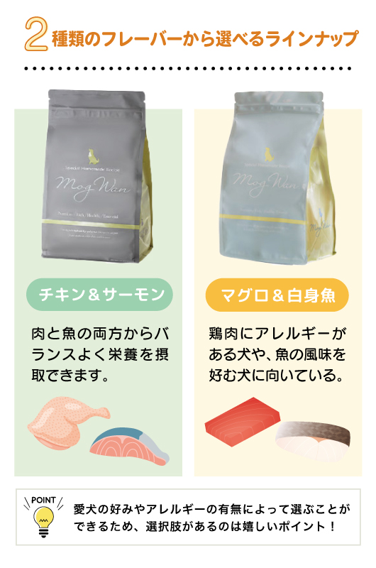 モグワンドッグフード チキン＆サーモン評判はぶっちゃけどう？口コミ