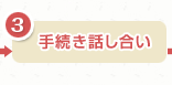 手続き話し合い